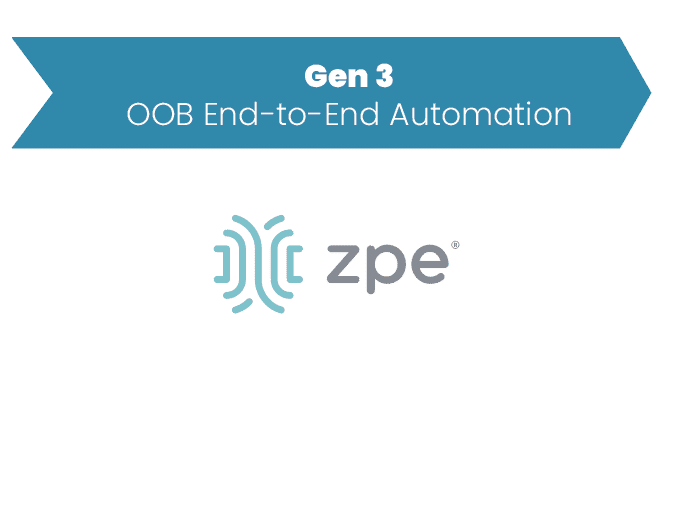 Gen 3 OOB End-to-End Automation