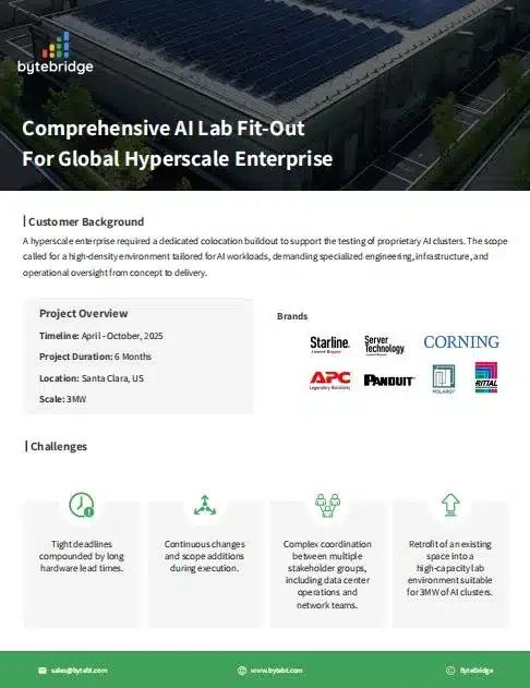 Comprehensive AI Lab Fit-Out for Global Hyperscale Enterprise