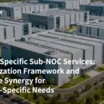 Vertical-Specific Sub-NOC Services: Customization Framework and Resource Synergy for Industry-Specific Needs