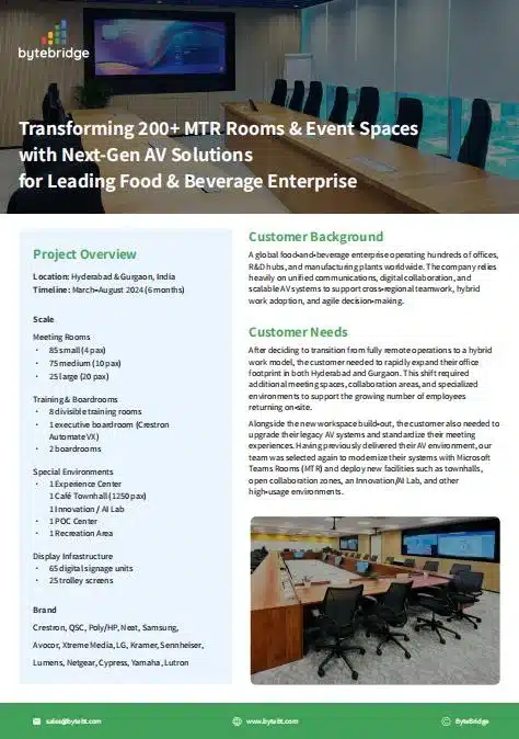 Transforming 200+ MTR Rooms & Event Spaces for Leading Food & Beverage Enterprise