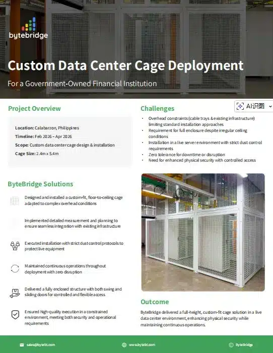 Custom Data Center Cage Deployment For a Government-Owned Financial Institution